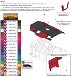 Quantum Edge 3 Stretto Main & Rear Door Shroud