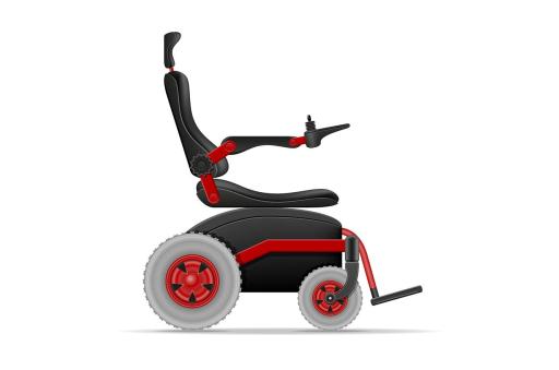 What are the various groups and classifications for power wheelchairs