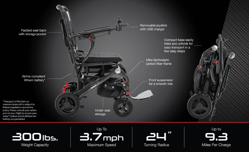 Jazzy Carbon power wheelchair specifications