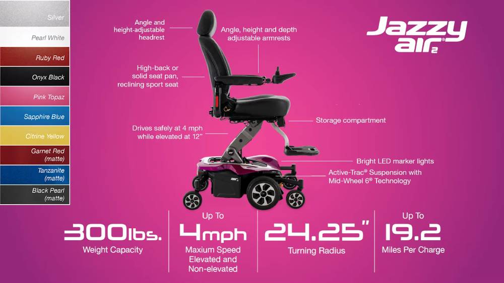 Pride Mobility Jazzy Air 2 features chart