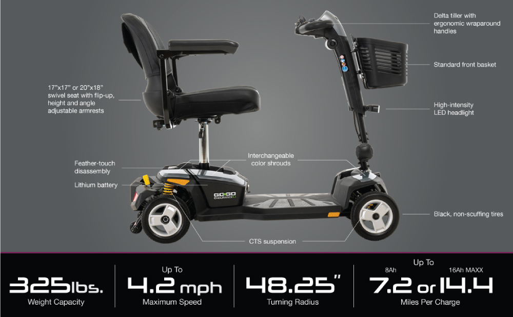 Pride Mobility Go-Go Endurance Li Main Features