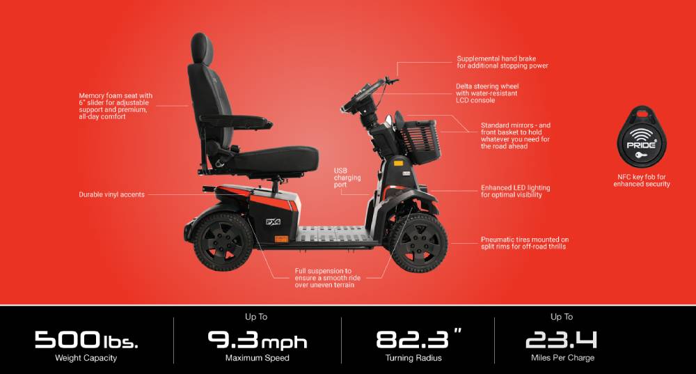 Pride PX4 Mobility Scooter features chart